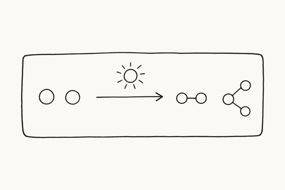Hand-drawn panel: a boxed reaction with a sun above the arrow